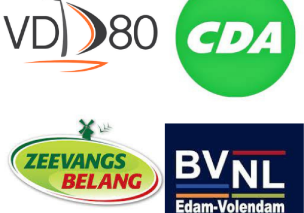 Coalitie Edam-Volendam