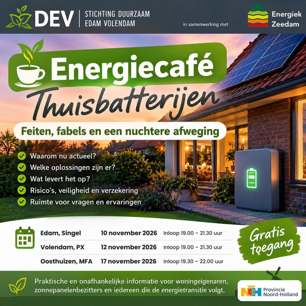 thuisbatterij