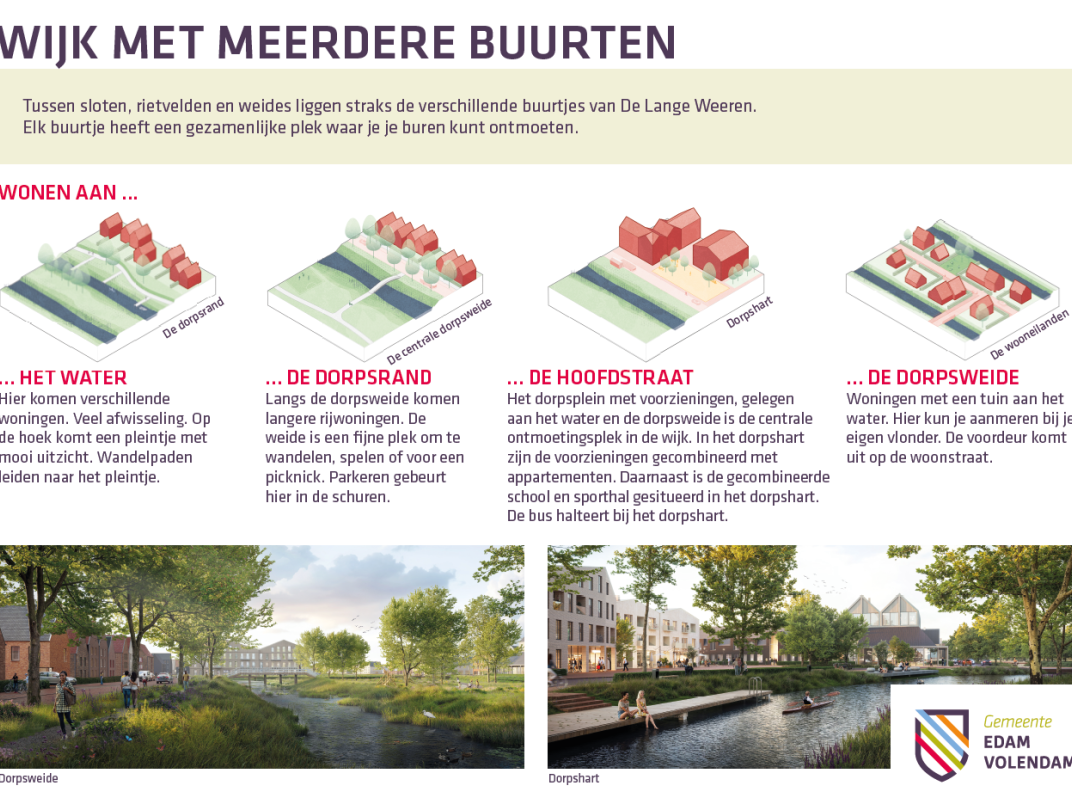 Pagina 6 Lange Weeren