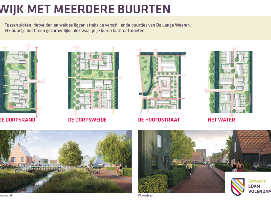 Pagina 7 Lange Weeren
