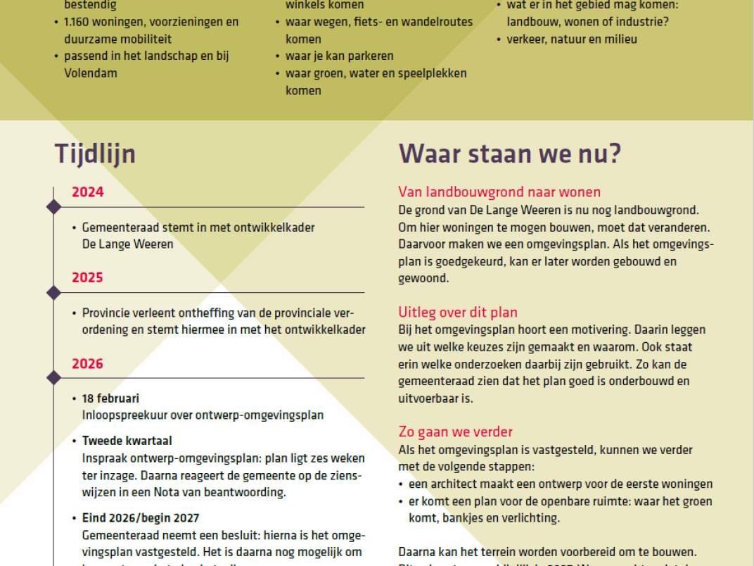 Nieuwsbrief De Lange Weeren